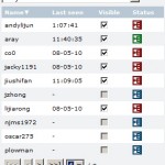 gpsgate-group-status gpsgate-group-status