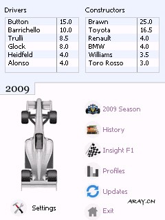 PSH Formula 1 2009